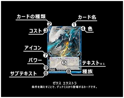 Playing Manual | Z/X -Zillions of enemy X- Wiki | Fandom